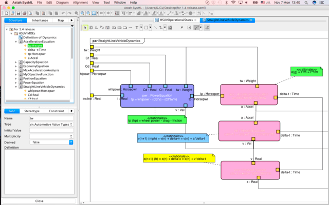 SYSML